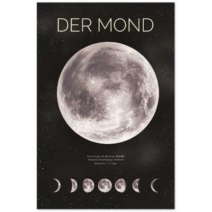 Der Mond - Printree.ch Astrologie, Astronomie, Dekoration, Foto, Fotografie, Himmel, Mond, Mondphasen, Nacht, Natur, Plakat, Poster, Weltraum