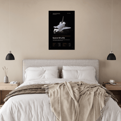 Raumfähre Museumsqualität Poster - Printree.ch 3d illustration, 3d render, astronaut, astronomie, blau, canaveral, columbia, entdecker, erde, erforschen, erforschung, fantasie, galaxie, himmel, hintergrund, illustration, karte, kosmonaut, kosmos, planet, shuttle, stern, system, technologie, textur, umlaufbahn, universum, weltraum, wissenschaft