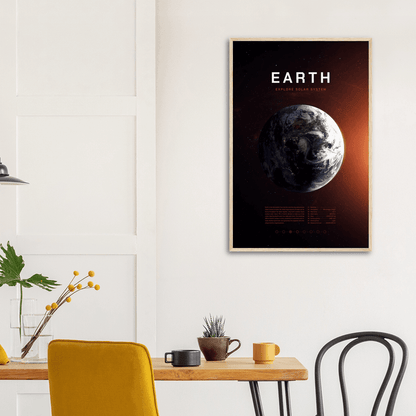 Weltall-Wunder: Beeindruckendes Poster der Erde aus dem All! - Printree.ch 3d illustration, 3d render, astronaut, astronomie, blau, canaveral, columbia, entdecker, erde, erforschen, erforschung, fantasie, galaxie, himmel, hintergrund, illustration, karte, kosmonaut, kosmos, planet, shuttle, stern, system, technologie, textur, umlaufbahn, universum, weltraum, wissenschaft